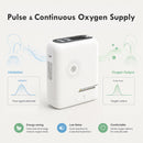 HACENOR Mini Quiet 1-8L Continuous&Pulse Flow Portable Oxygen Concentrator with Long-life Battery CHO-08
