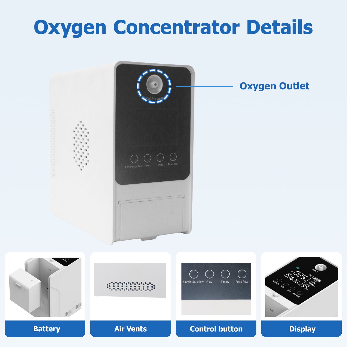 1-7L Adjustable Continuous Flow Portable Battery Oxygen Concentrator ...