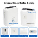 HACENOR Mini Quiet 1-8L Continuous&Pulse Flow Portable Oxygen Concentrator with Long-life Battery CHO-08