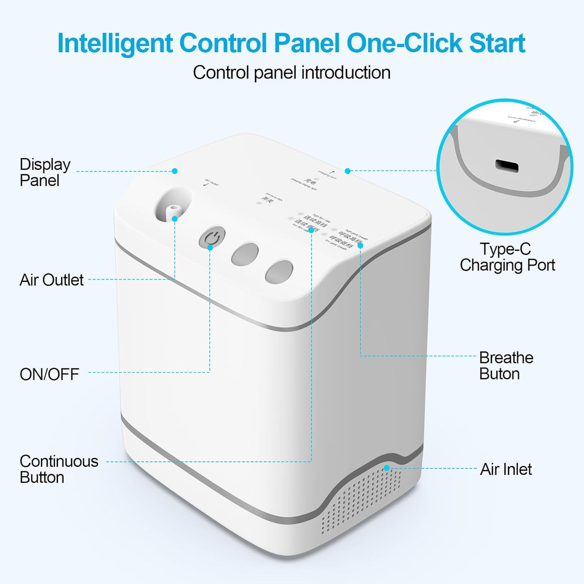 Small Portable Oxygen Concentrator | 2.1lb Only | Battery Duration