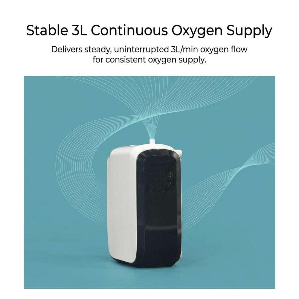 3L/min Lightweight Mini Portable Battery Oxygen Concentrator