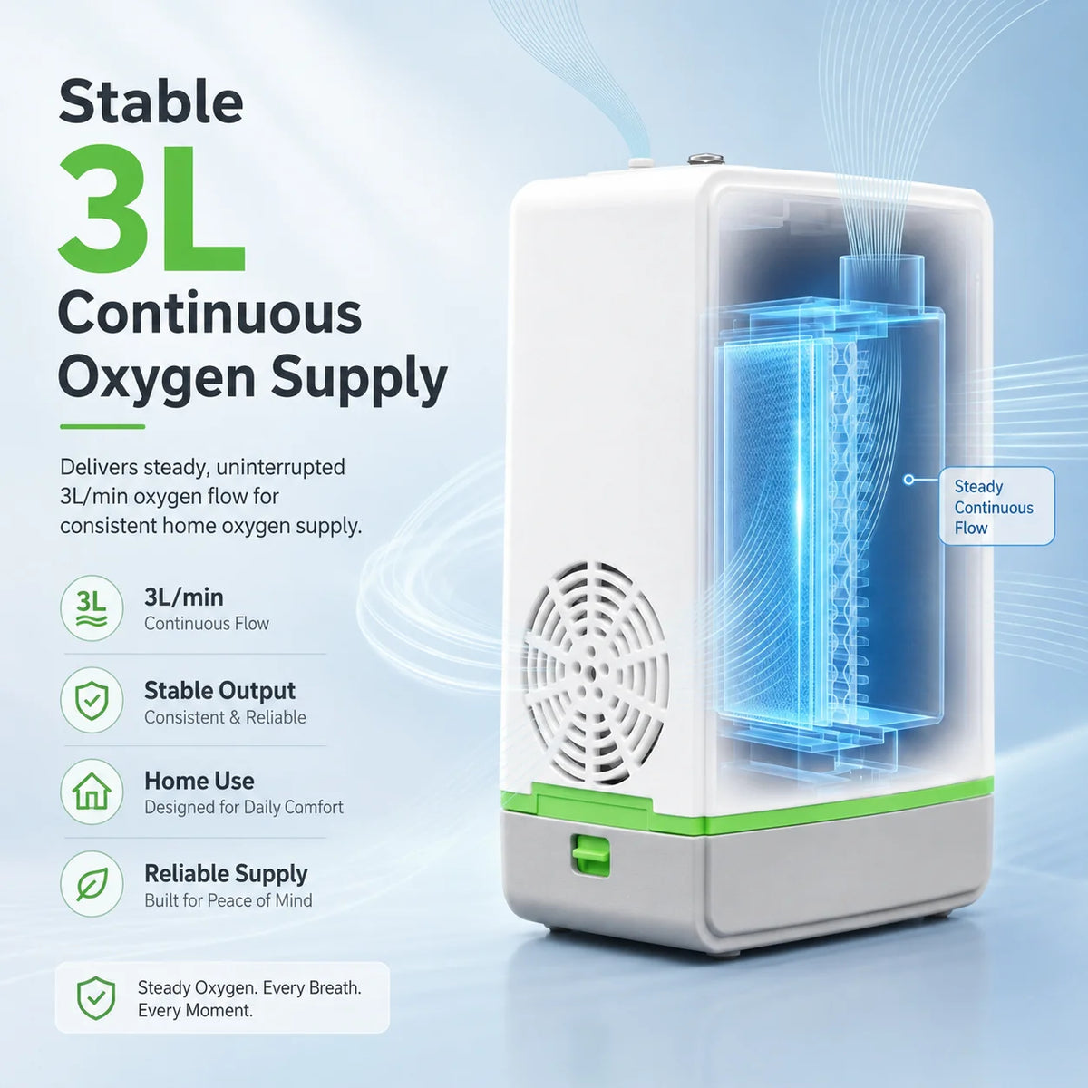 Stable 3L Continuous Flow