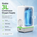 HACENOR 3 Liters Mini Portable Oxygen Concentrator with 8 Hours Battery Work Continuously For Travel Use HCN-M01