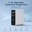 HACENOR 1-5 Liters Adjustable Portable Battery Oxygen Concentrator with Accessories SK-9000