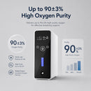 HACENOR 1-5 Liters Adjustable Portable Battery Oxygen Concentrator with Accessories SK-9000