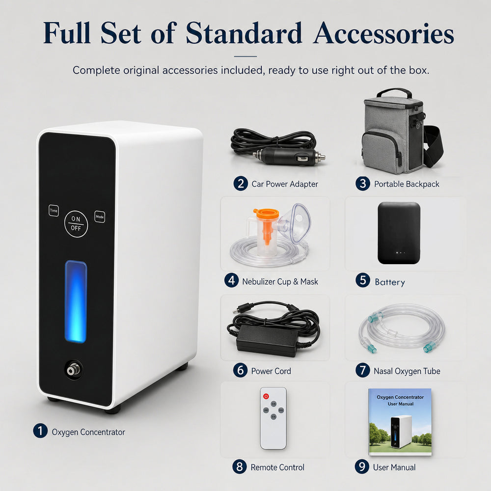 1-5L Adjustable Portable Oxygen Concentrator with 6 Hours Battery