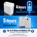 HACENOR Mini Portable 1.5L Fixed Continuous Flow 9 Hours Internal Battery Oxygen Concentrator For Travel Use FYY-01