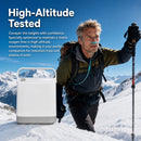 HACENOR Mini Portable 1.5L Fixed Continuous Flow 9 Hours Internal Battery Oxygen Concentrator For Travel Use FYY-01