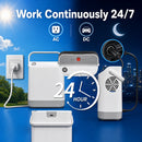 HACENOR Mini Portable 1.5L Fixed Continuous Flow 9 Hours Internal Battery Oxygen Concentrator For Travel Use FYY-01