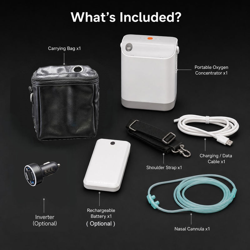 Portable 1.5L 9 Hours Battery Oxygen Concentrator | Continuous
