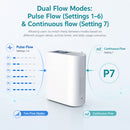 HACENOR Small 7L Portable Battery Oxygen Concentrator Two Flow Modes Low Noise Work All Night Continuously POC-07