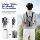 HACENOR Small 7L Portable Battery Oxygen Concentrator Two Flow Modes Low Noise Work All Night Continuously POC-07