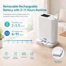 HACENOR Small 7L Portable Battery Oxygen Concentrator Two Flow Modes Low Noise Work All Night Continuously POC-07