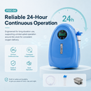 HACENOR Home Use 1-5L Adjustable Continuous Flow Oxygen Concentrator - POC-04