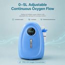 HACENOR Home Use 1-5L Adjustable Continuous Flow Oxygen Concentrator - POC-04