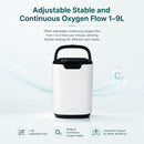 HACENOR 1-9L Oxygen Concentrator With Remote Control And Atomization Function - HOC-02