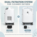 HACENOR Home Use Medical Grade 5L Continuous Flow 93% High Purity Oxygen Concentrator - Aeroxi5