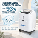 HACENOR Home Use Medical Grade 5L Continuous Flow 93% High Purity Oxygen Concentrator - Aeroxi5