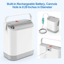 HACENOR New Model Mini 1.5L Portable Continuous Flow Oxygen Concentrator With 4 Hours Internal Battery - FYY-01