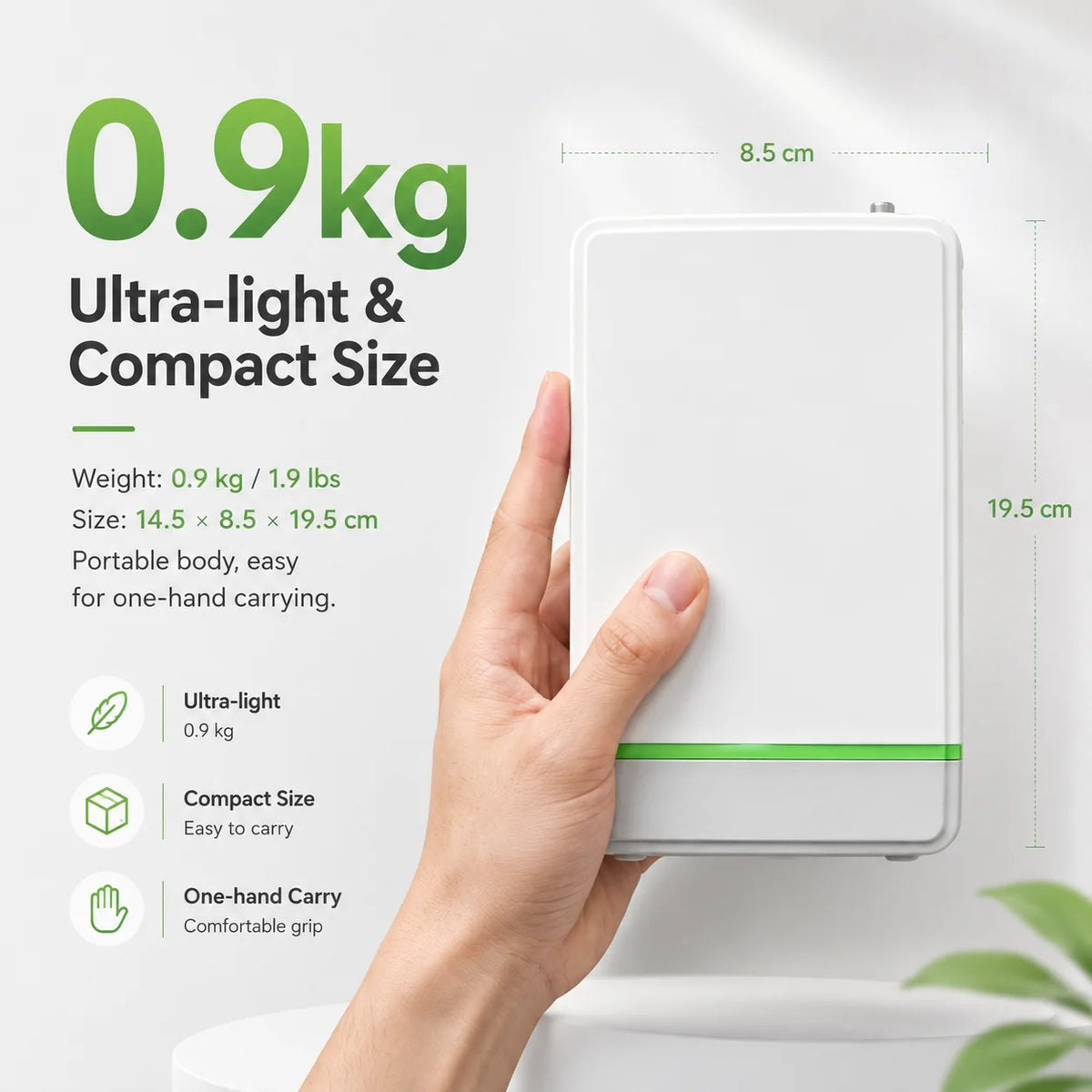 Under 2 lbs Compact&Portable