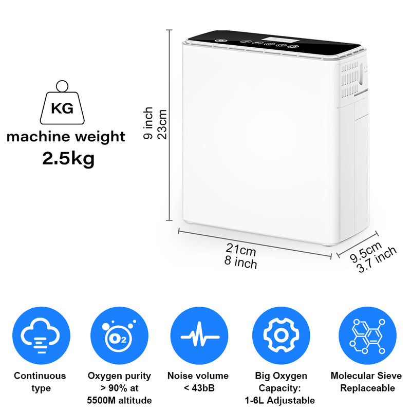 HACENOR 1-6L Adjustable Continuous Flow Battery Oxygen Concentrator - SJ-OX1C