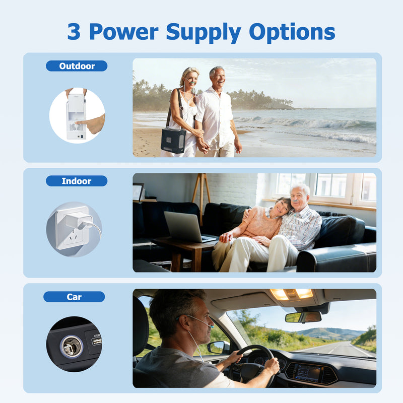 1-7L Adjustable Continuous Flow Portable Battery Oxygen Concentrator ...