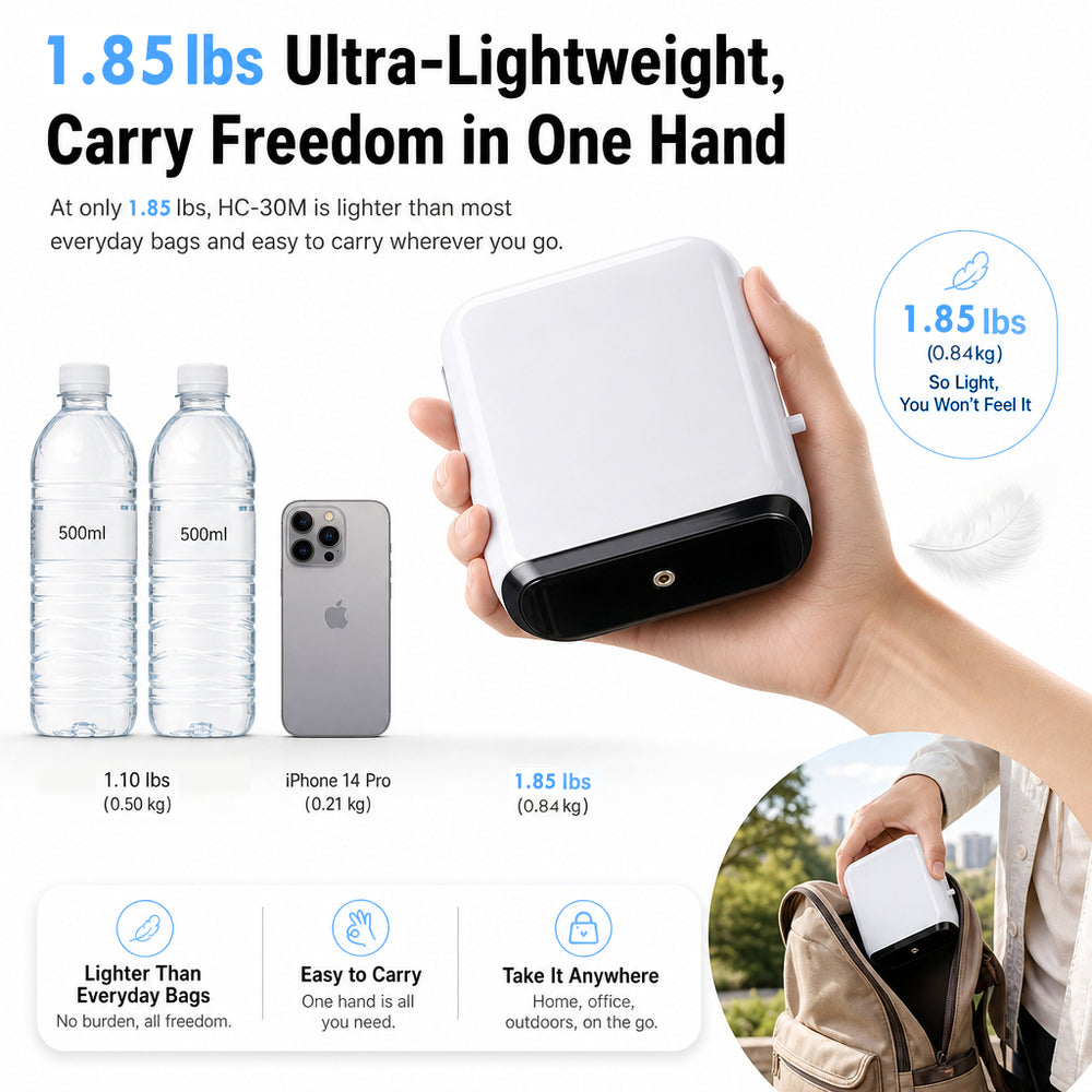 3L/min Lightweight Mini Portable Battery Oxygen Concentrator