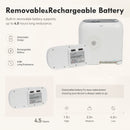 HACENOR Mini Quiet 1-8L Continuous&Pulse Flow Portable Oxygen Concentrator with Long-life Battery CHO-08