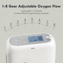 HACENOR Mini Quiet 1-8L Continuous&Pulse Flow Portable Oxygen Concentrator with Long-life Battery CHO-08