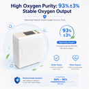 HACENOR 93% High Purity Continuous and Pulse Flow Small 1-8L Portable Oxygen Concentrator Machine with 4 Hours Battery Low Noise CHO-06