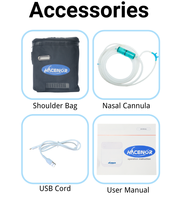 HACENOR Used Lightweight Small Portable 1.5L Fixed Continuous Flow Oxygen Concentrator Low Noise With Long-time Working 4 Hours Internal Battery FYY-01