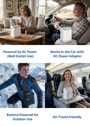 HACENOR Mini Portable 1.5L Fixed Continuous Flow 9 Hours Internal Battery Oxygen Concentrator For Travel Use FYY-01