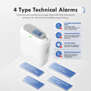 HACENOR Mini Quiet 1-8L Continuous&Pulse Flow Portable Oxygen Concentrator with Long-life Battery CHO-08
