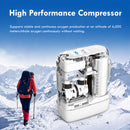 HACENOR Mini Quiet 1-8L Continuous&Pulse Flow Portable Oxygen Concentrator with Long-life Battery CHO-08