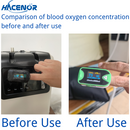 HACENOR Simulated 1000-6700 Meters High Altitude 100L Hypoxic Generator YS-800H