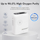 HACENOR Mini Quiet 1-8L Continuous&Pulse Flow Portable Oxygen Concentrator with Long-life Battery CHO-08