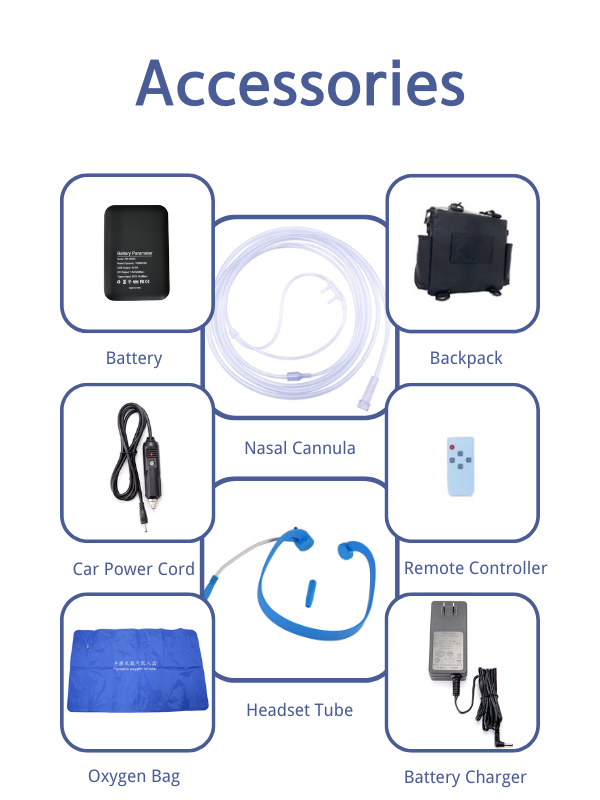 HACENOR Portable 1-3L Continuous&Pulse Flow Oxygen Concentrator Low Noise For Travel Use XM-868